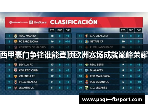 西甲豪门争锋谁能登顶欧洲赛场成就巅峰荣耀
