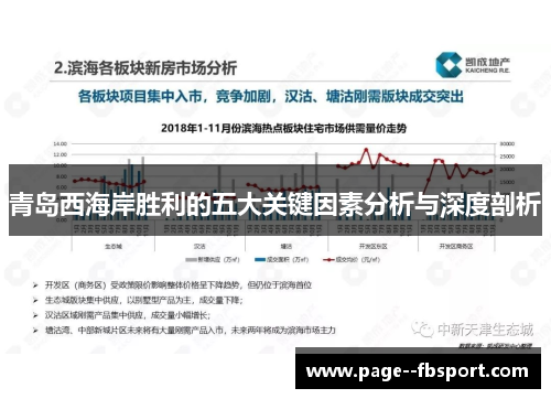 青岛西海岸胜利的五大关键因素分析与深度剖析